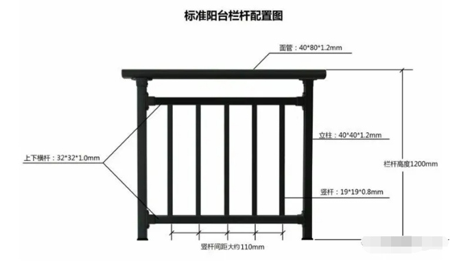 阳台护栏价格